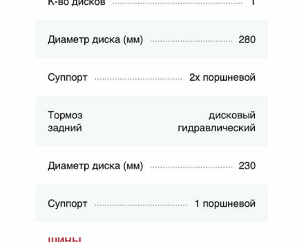Черный Баджадж Pulsar 180, объемом двигателя 0.18 л и пробегом 10 тыс. км за 1450 $, фото 20 на Automoto.ua