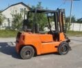 Балканкар ДВ 1990 в Березно на Automoto.ua Балканкар ДВ, объемом двигателя 2.5 л и пробегом 12 тыс. км за 4450 $, фото 6 на Automoto.ua