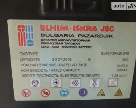 Красный Балканкар ЕБ, объемом двигателя 0 л и пробегом 1 тыс. км за 6900 $, фото 3 на Automoto.ua