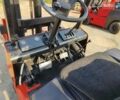 Балканкар DV 1792, объемом двигателя 0 л и пробегом 0 тыс. км за 5500 $, фото 6 на Automoto.ua
