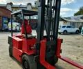 Балканкар DV 1792, объемом двигателя 0 л и пробегом 0 тыс. км за 5500 $, фото 2 на Automoto.ua