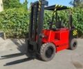Балканкар DV 1792, объемом двигателя 0 л и пробегом 0 тыс. км за 8500 $, фото 1 на Automoto.ua