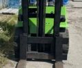 Зеленый Балканкар DV 1792, объемом двигателя 0 л и пробегом 0 тыс. км за 7000 $, фото 3 на Automoto.ua