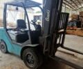 Баолі KBET, об'ємом двигуна 0 л та пробігом 600 тис. км за 9800 $, фото 4 на Automoto.ua