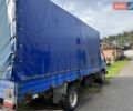 Синий БАВ BJ1065, объемом двигателя 3.17 л и пробегом 117 тыс. км за 3600 $, фото 3 на Automoto.ua