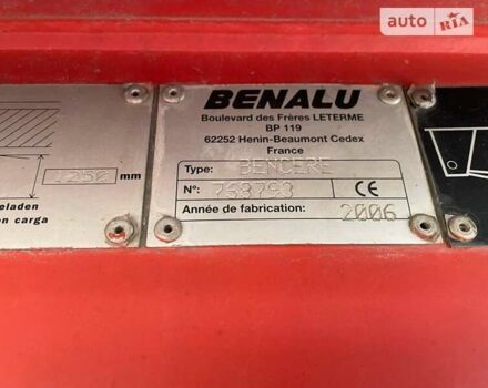 Красный Беналу 2С21, объемом двигателя 0 л и пробегом 600 тыс. км за 27500 $, фото 4 на Automoto.ua