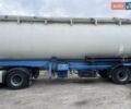 Синій Беналу 3S24, об'ємом двигуна 0 л та пробігом 0 тис. км за 6000 $, фото 4 на Automoto.ua