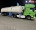 Синій Беналу 3S24, об'ємом двигуна 0 л та пробігом 0 тис. км за 6000 $, фото 1 на Automoto.ua