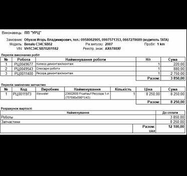 Червоний Беналу Бєналу, об'ємом двигуна 0 л та пробігом 0 тис. км за 10500 $, фото 9 на Automoto.ua