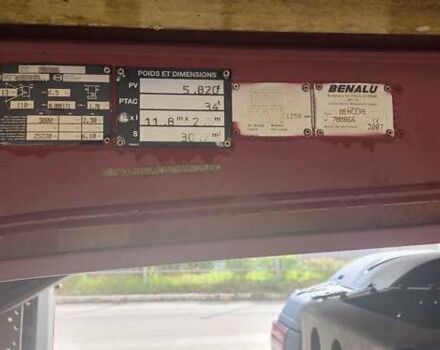 Червоний Беналу Бєналу, об'ємом двигуна 0 л та пробігом 0 тис. км за 10500 $, фото 6 на Automoto.ua