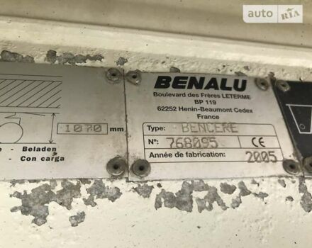 Беналу Беналу, объемом двигателя 0 л и пробегом 1 тыс. км за 29900 $, фото 13 на Automoto.ua