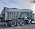 Беналу Бєналу, об'ємом двигуна 0 л та пробігом 0 тис. км за 16400 $, фото 1 на Automoto.ua