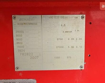 Беналу Беналу, объемом двигателя 0 л и пробегом 230 тыс. км за 17850 $, фото 10 на Automoto.ua