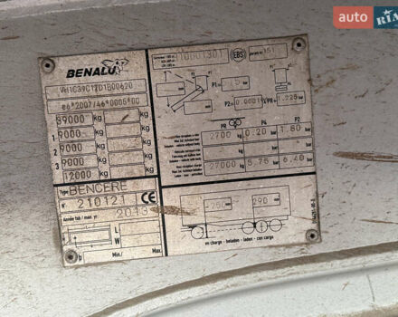 Беналу Беналу, объемом двигателя 0 л и пробегом 560 тыс. км за 21000 $, фото 9 на Automoto.ua