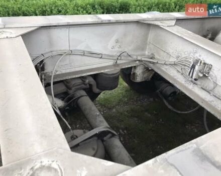 Беналу Бєналу 2005 у Тернополі на Automoto.ua Беналу Бєналу, об'ємом двигуна 0 л та пробігом 1 тис. км за 26500 $, фото 10 на Automoto.ua