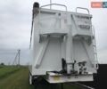 Беналу Бєналу 2005 у Тернополі на Automoto.ua Беналу Бєналу, об'ємом двигуна 0 л та пробігом 1 тис. км за 26500 $, фото 1 на Automoto.ua