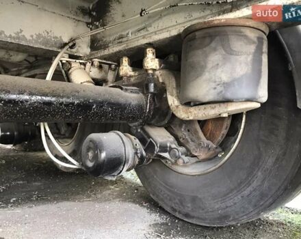 Беналу Бєналу 2005 у Тернополі на Automoto.ua Беналу Бєналу, об'ємом двигуна 0 л та пробігом 1 тис. км за 26500 $, фото 18 на Automoto.ua