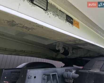 Беналу Бєналу 2005 у Тернополі на Automoto.ua Беналу Бєналу, об'ємом двигуна 0 л та пробігом 1 тис. км за 26500 $, фото 15 на Automoto.ua
