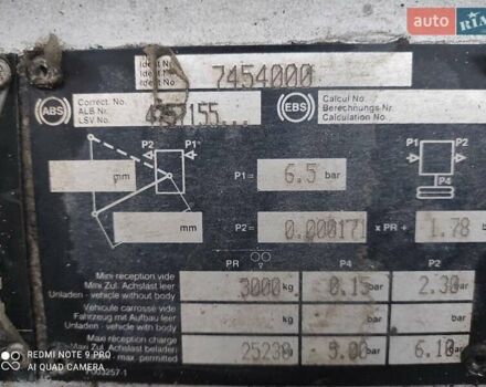 Беналу Фруехаух, объемом двигателя 6 л и пробегом 0 тыс. км за 15000 $, фото 7 на Automoto.ua