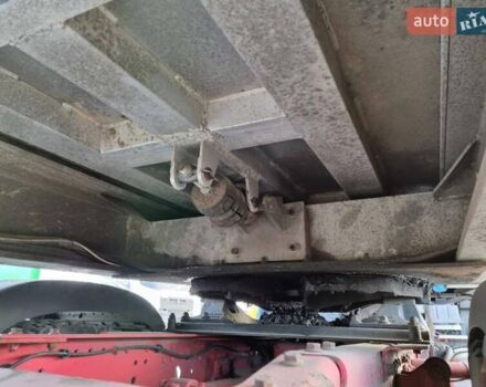 Серый Беналу Фруехаух, объемом двигателя 0 л и пробегом 150 тыс. км за 29999 $, фото 24 на Automoto.ua