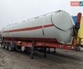 Красный Беналу ТФ, объемом двигателя 0 л и пробегом 100 тыс. км за 8888 $, фото 1 на Automoto.ua