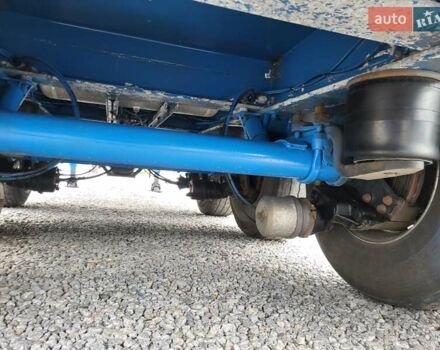 Беналу Bencere, об'ємом двигуна 0 л та пробігом 452 тис. км за 30301 $, фото 22 на Automoto.ua