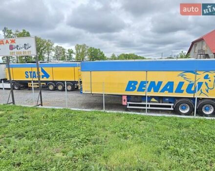 Беналу Bencere, объемом двигателя 0 л и пробегом 452 тыс. км за 32546 $, фото 48 на Automoto.ua