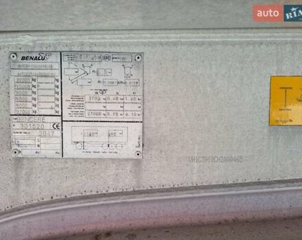 Беналу Bencere, объемом двигателя 0 л и пробегом 100 тыс. км за 40000 $, фото 23 на Automoto.ua