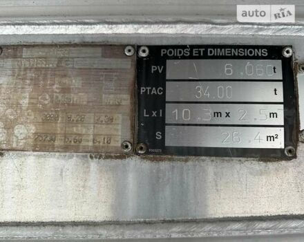Сірий Беналу Bencere, об'ємом двигуна 0 л та пробігом 100 тис. км за 20518 $, фото 12 на Automoto.ua