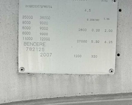 Серый Беналу Bencere, объемом двигателя 0 л и пробегом 333 тыс. км за 19999 $, фото 20 на Automoto.ua