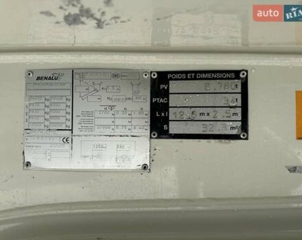 Беналу С34, об'ємом двигуна 0 л та пробігом 100 тис. км за 26794 $, фото 19 на Automoto.ua