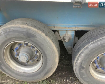 Беналу T34C-1 1989 в Измаиле на Automoto.ua Синий Беналу T34C-1, объемом двигателя 0 л и пробегом 0 тыс. км за 10000 $, фото 5 на Automoto.ua