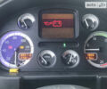 Беналу TF34C1, объемом двигателя 0 л и пробегом 1 тыс. км за 15050 $, фото 15 на Automoto.ua