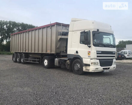 Беналу TF34C1, объемом двигателя 0 л и пробегом 1 тыс. км за 15050 $, фото 6 на Automoto.ua