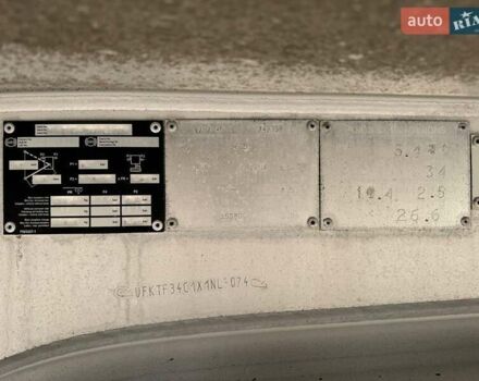 Беналу TF34C1, об'ємом двигуна 0 л та пробігом 0 тис. км за 19299 $, фото 12 на Automoto.ua