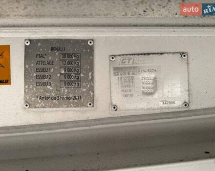Беналу TF34C1, об'ємом двигуна 0 л та пробігом 0 тис. км за 19299 $, фото 8 на Automoto.ua