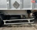 Беналу TF34C1, объемом двигателя 0 л и пробегом 0 тыс. км за 20400 $, фото 10 на Automoto.ua