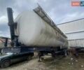 Беналу TF34C1, объемом двигателя 0 л и пробегом 111 тыс. км за 8500 $, фото 5 на Automoto.ua
