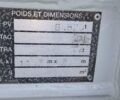 Беналу TX, объемом двигателя 0 л и пробегом 500 тыс. км за 30782 $, фото 15 на Automoto.ua