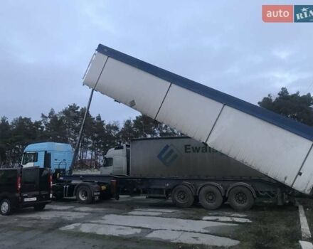 Синий Беналу TX, объемом двигателя 0 л и пробегом 0 тыс. км за 16000 $, фото 6 на Automoto.ua