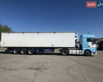 Синий Беналу TX, объемом двигателя 0 л и пробегом 0 тыс. км за 16000 $, фото 5 на Automoto.ua