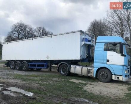 Синий Беналу TX, объемом двигателя 0 л и пробегом 0 тыс. км за 16000 $, фото 7 на Automoto.ua