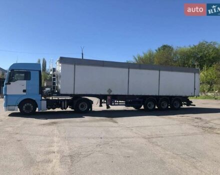 Синий Беналу TX, объемом двигателя 0 л и пробегом 0 тыс. км за 16000 $, фото 4 на Automoto.ua