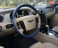Синій Бентлі Continental GT, об'ємом двигуна 6 л та пробігом 18 тис. км за 39990 $, фото 20 на Automoto.ua