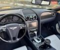Синій Бентлі Continental GT, об'ємом двигуна 3.99 л та пробігом 33 тис. км за 67000 $, фото 2 на Automoto.ua