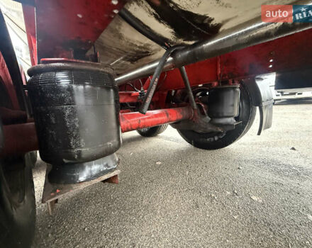 Бергер SAPL 2012 у Києві на Automoto.ua Бергер SAPL, об'ємом двигуна 0 л та пробігом 0 тис. км за 30999 $, фото 28 на Automoto.ua