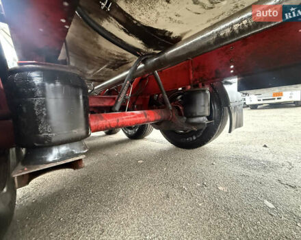 Бергер SAPL 2012 у Києві на Automoto.ua Бергер SAPL, об'ємом двигуна 0 л та пробігом 0 тис. км за 30999 $, фото 29 на Automoto.ua