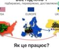 Berthoud Боксєр, об'ємом двигуна 0 л та пробігом 0 тис. км за 29624 $, фото 1 на Automoto.ua