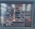 Berthoud Раптор, об'ємом двигуна 0 л та пробігом 0 тис. км за 140000 $, фото 7 на Automoto.ua