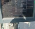 Berthoud Raptor 3240, объемом двигателя 0 л и пробегом 0 тыс. км за 153470 $, фото 6 на Automoto.ua